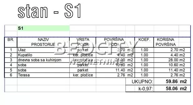 Trosoban stan, 58 m2, Sremska Kamenica ID: 125018 5
