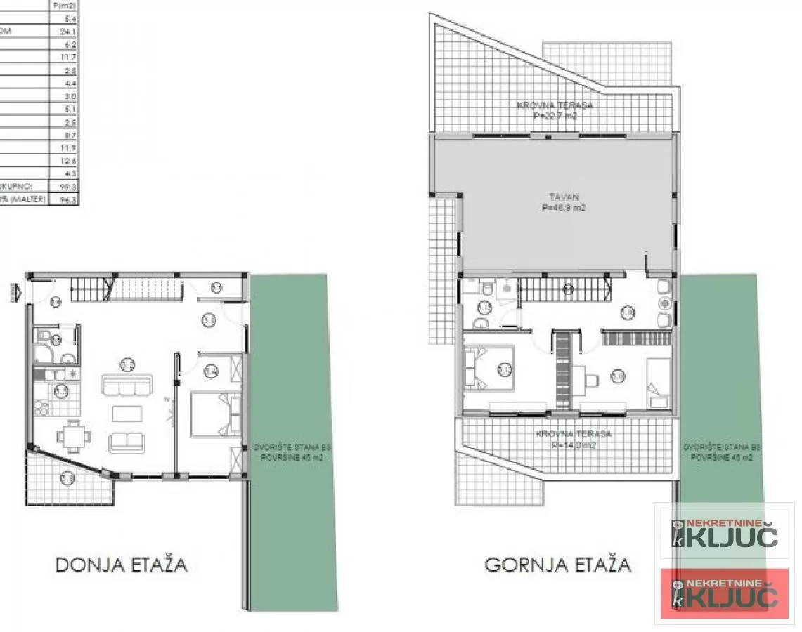 SREMSKA KAMENICA, 97m2 plus dve terase 23m2 i 14m2, tavan 47m2 i dvorište 45m2, sa pdv 1