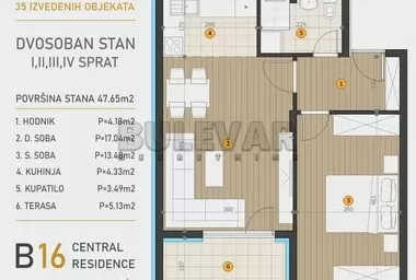 Dvosoban stan, 48 m2, Dragoljuba Milovanovića Bene ID: p-015349 3