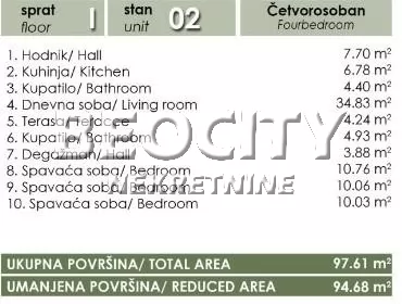 četvorosoban stan, 95 m2, Telep, Kotorska ID: 125171 3