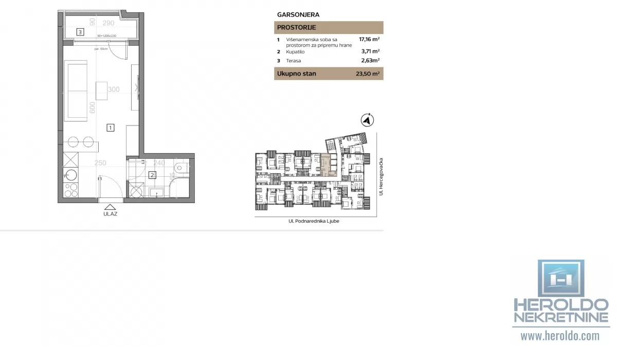 Stanovi u izgradnji -GARSONJERA 2