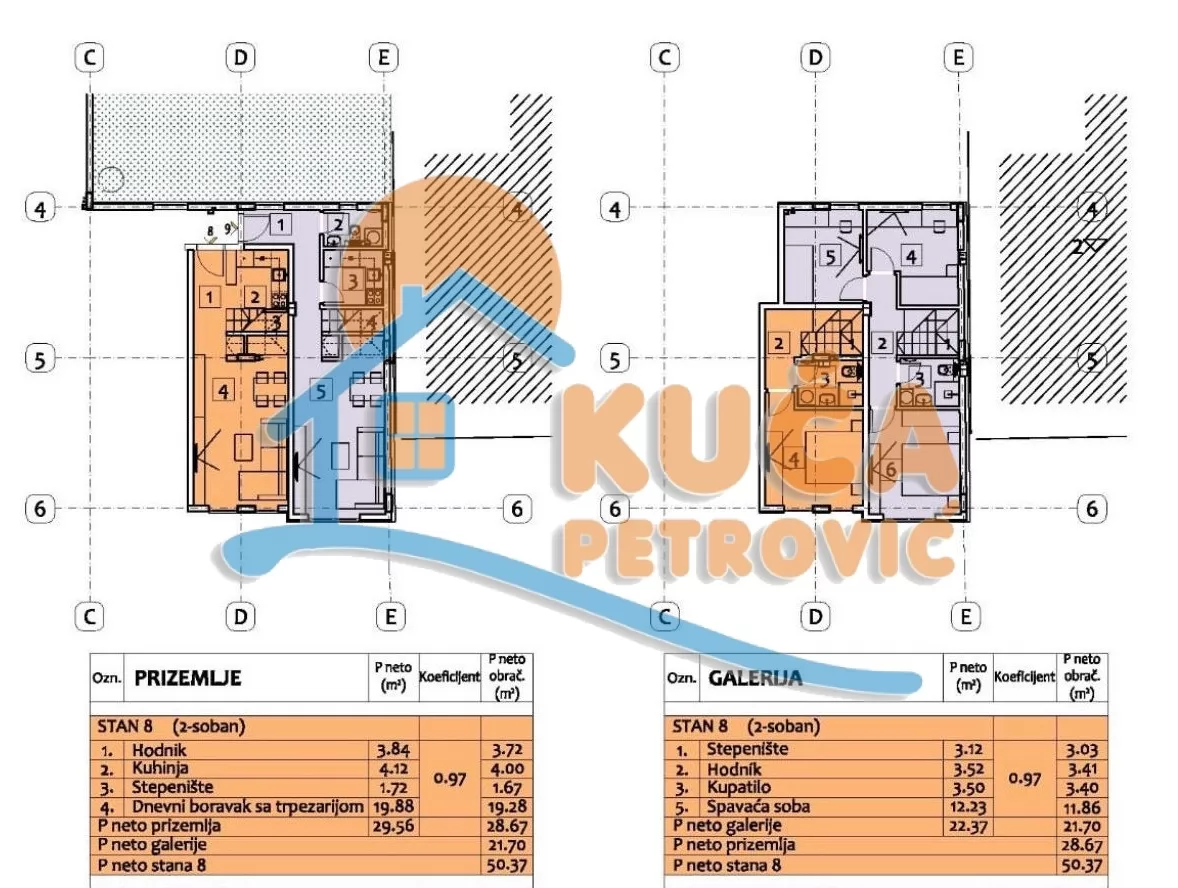 Dvosoban stan, 50 m2, Čair, Filipa Višnjića ID: p-014727 2