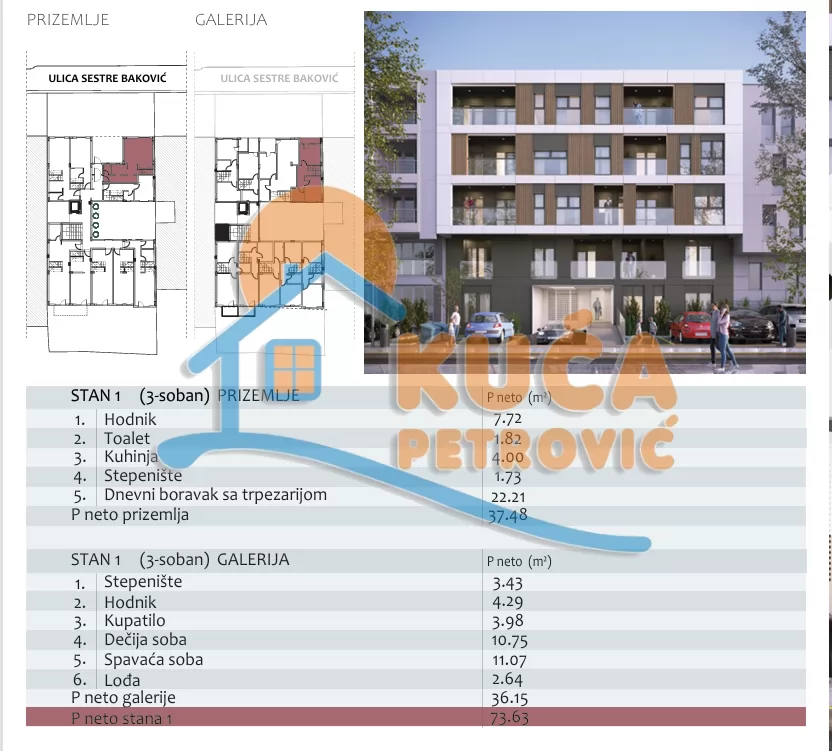 Trosoban stan, 74 m2, Čair, Filipa Višnjića ID: p-014721 3