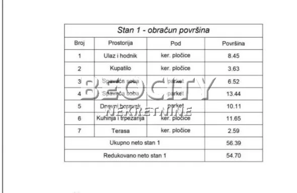 Trosoban stan, 55 m2, Telep ID: 126876 2