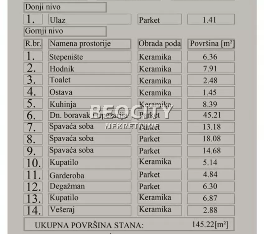 četvorosoban stan, 253 m2, Liman 4 ID: 126977 2