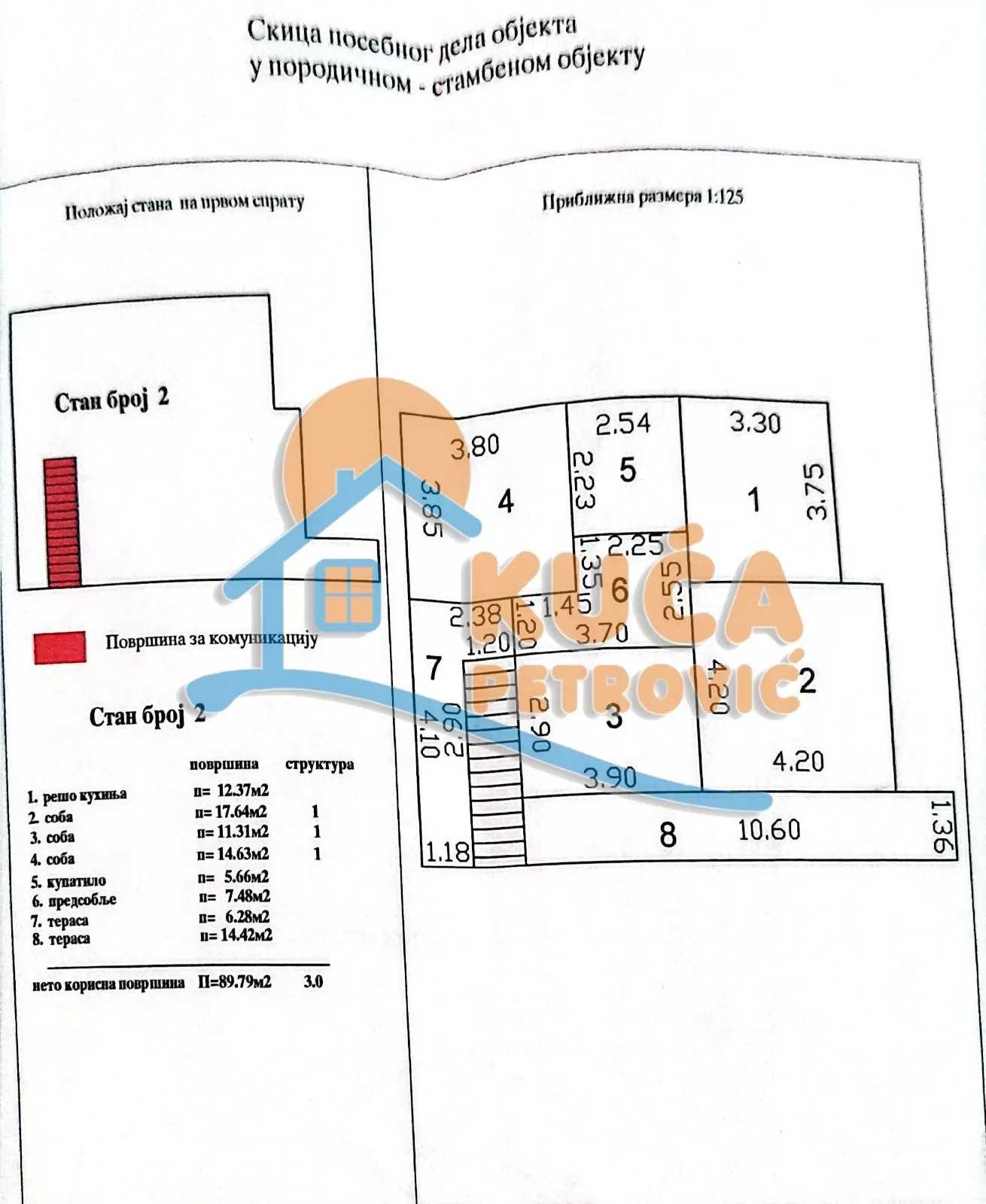 četvorosobna kuća, 145 m2, Palilula, Jove Tošića ID: p-015455 20