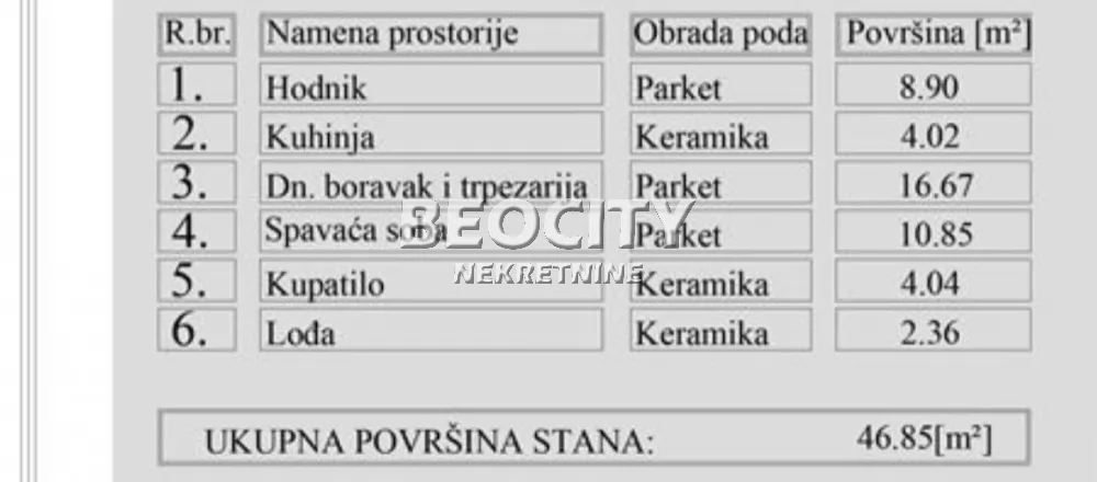 Dvosoban stan, 47 m2, Grbavica ID: 126984 2