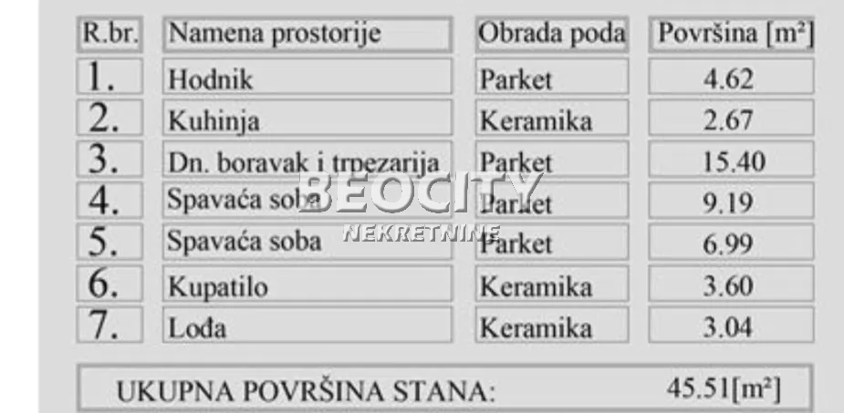 Trosoban stan, 46 m2, Grbavica ID: 126983 2