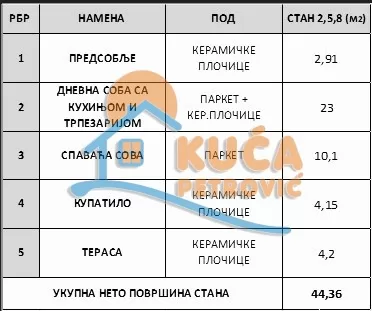 Jednosoban stan, 44.36 m2, Ćalije, Borivoja Stevanovića ID: p-015526 12