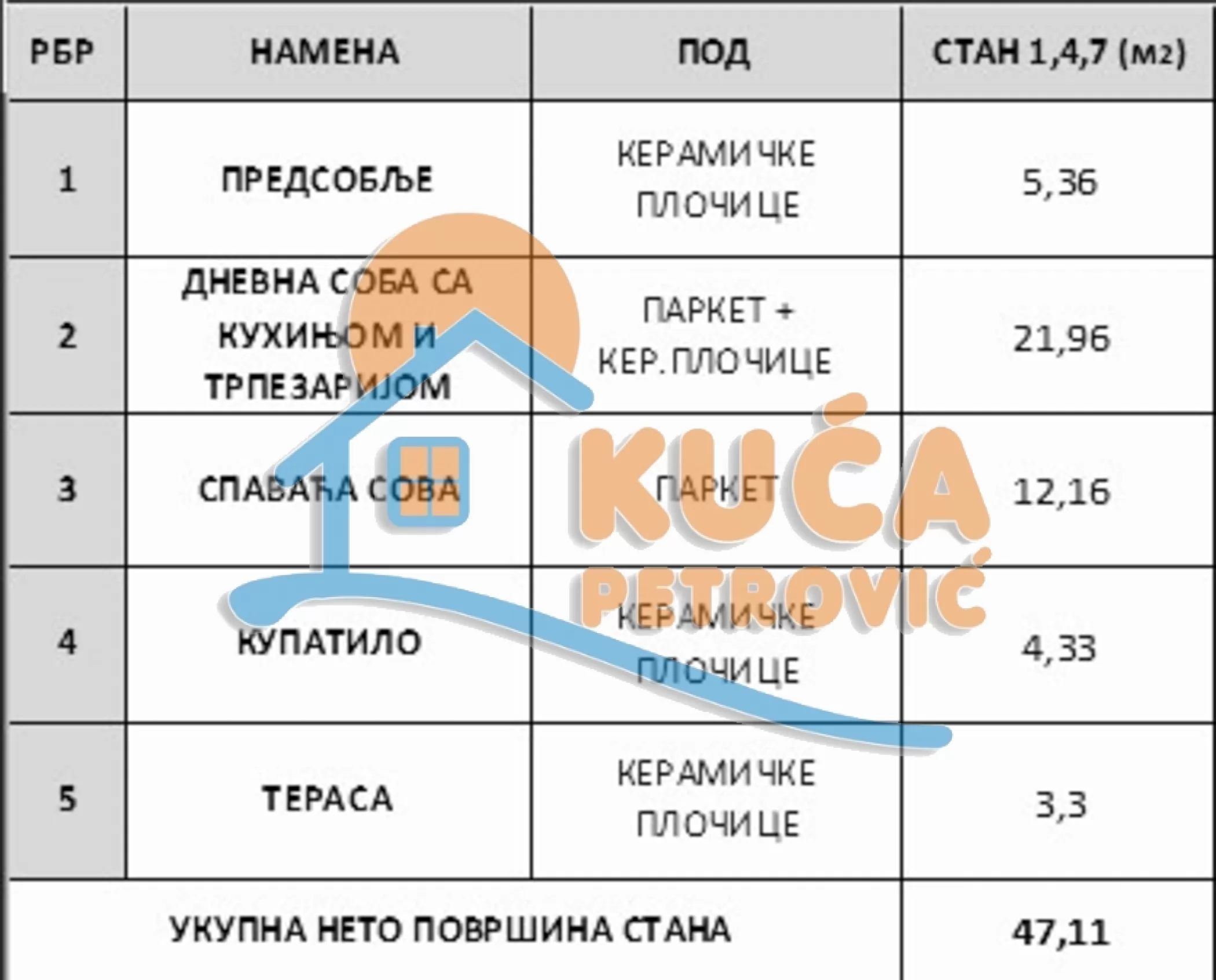 Jednosoban stan, 47.11 m2, Ćalije, Borivoja Stevanovića ID: p-015525 3