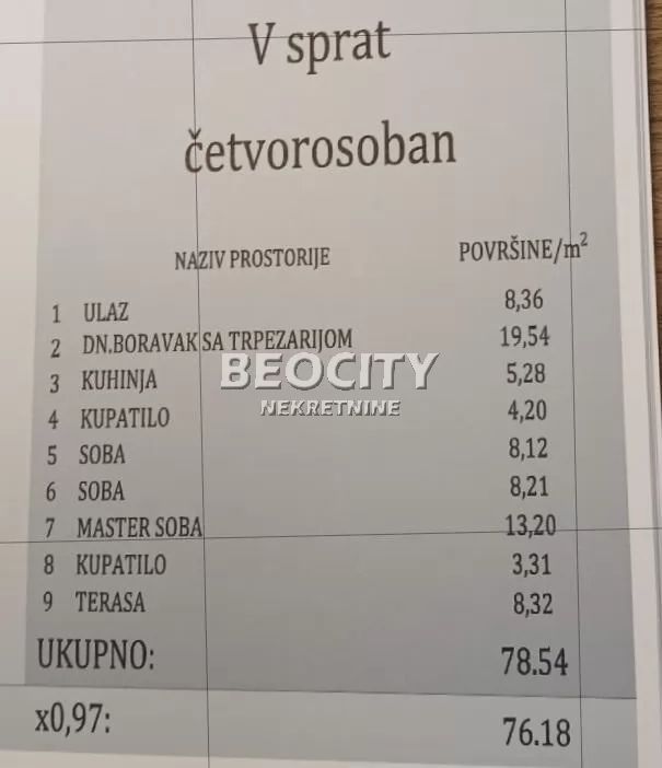 četvorosoban stan, 76 m2, Telep ID: 126515 2