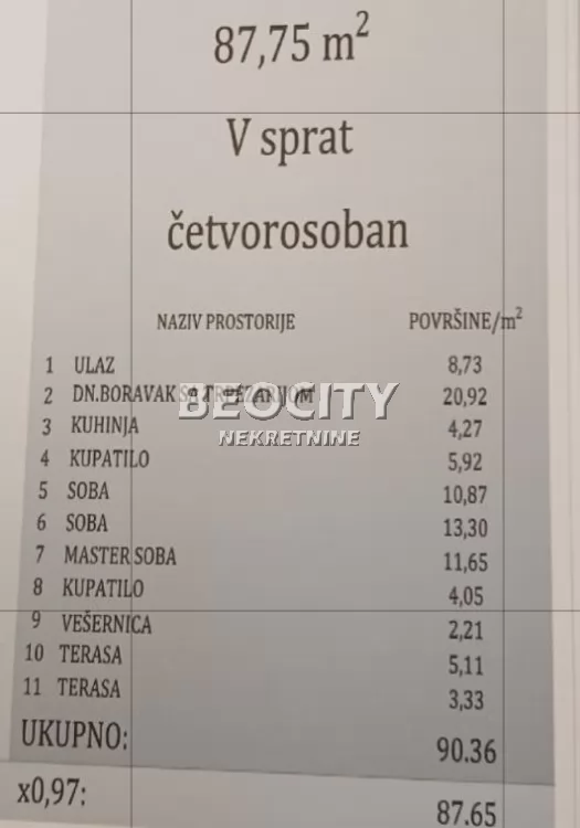 četvorosoban stan, 88 m2, Telep ID: 126513 2