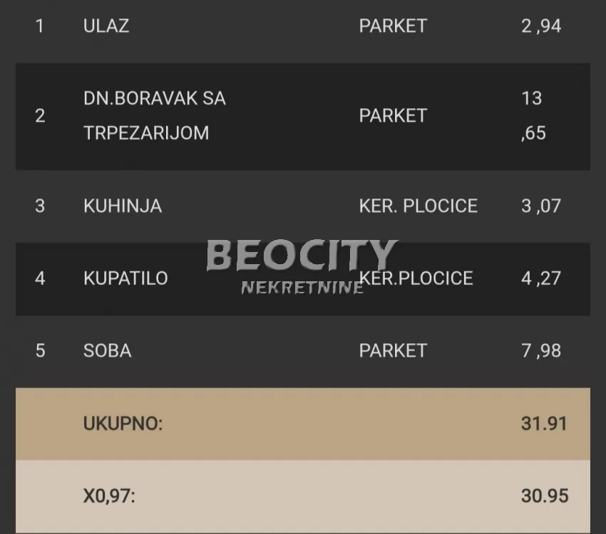 Dvosoban stan, 31 m2, Telep ID: 126972 2