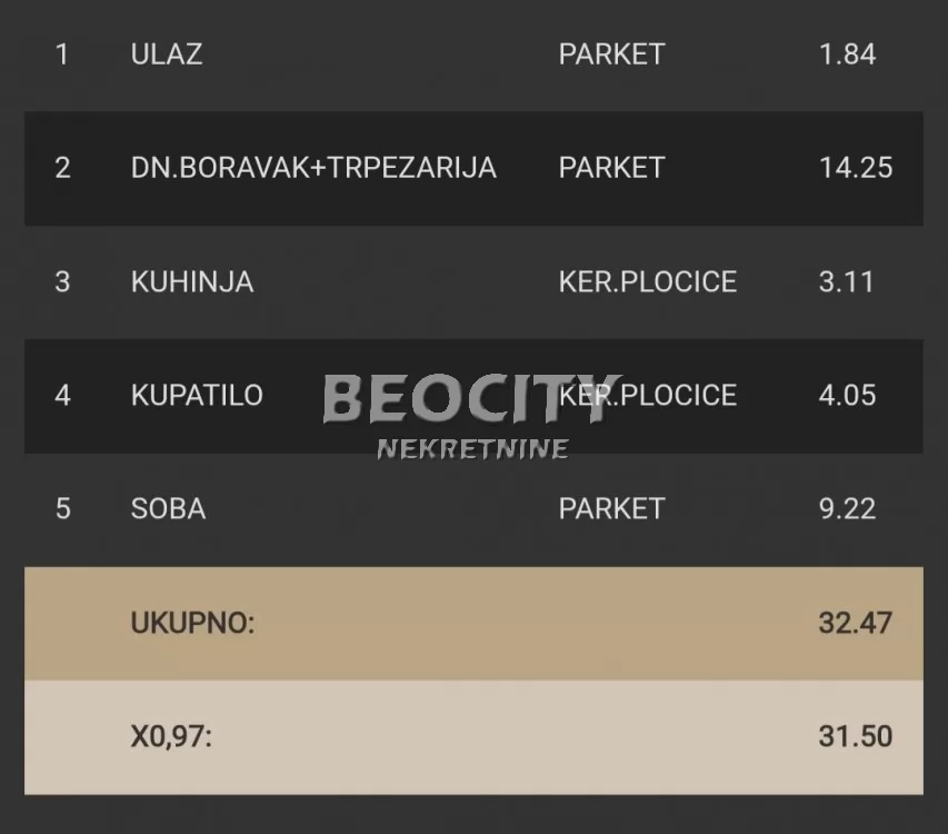 Dvosoban stan, 32 m2, Telep ID: 126971 2