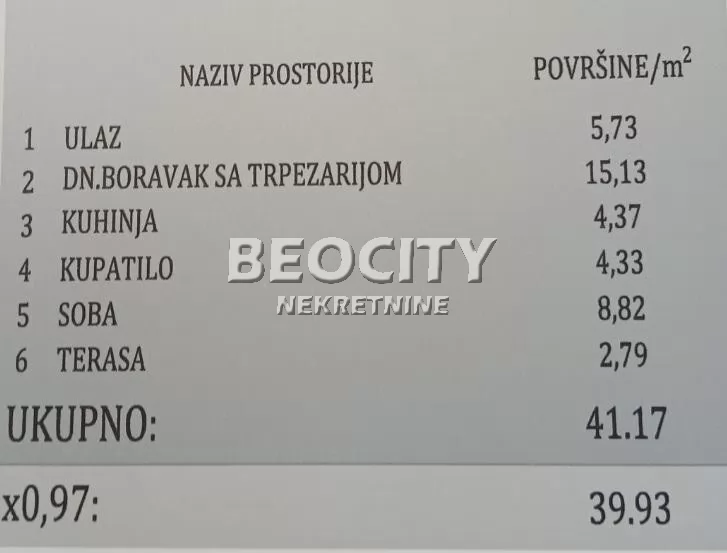 Dvosoban stan, 40 m2, Telep ID: 126311 2