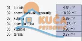 Dvosoban stan, 48.94 m2, Palilula, Božidarčeva ID: p-015511 8