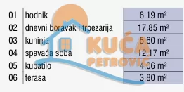 Dvosoban stan, 51.67 m2, Palilula, Božidarčeva ID: p-015515 1