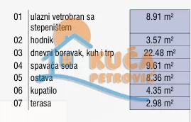 Dvosoban stan, 60.28 m2, Palilula, Božidarčeva ID: p-015508 2
