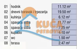 Dvosoban stan, 63.83 m2, Palilula, Božidarčeva ID: p-015512 1