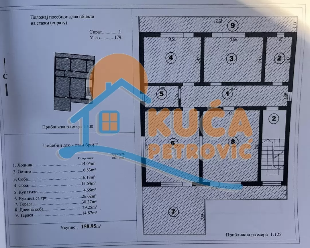četvorosoban stan, 159 m2, Niška Banja, Bulevar svetog cara ID: p-015659 8