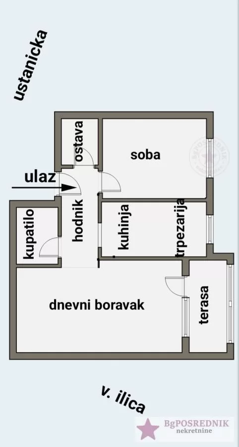 Voždovac, Šumice, Ustanička, 53m2 2