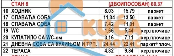 Dvosoban stan, 60.37 m2, Donja Vrežina, Nikole Rašića Koleta ID: p-015747 5