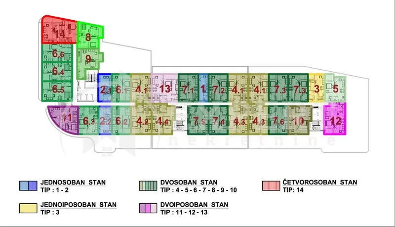 Jednosoban stan, 35.44 m2, Palilula, Palilulska ID: p-015761 4