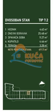 Dvosoban stan, 49.25 m2, Palilula, Palilulska ID: p-015796 2