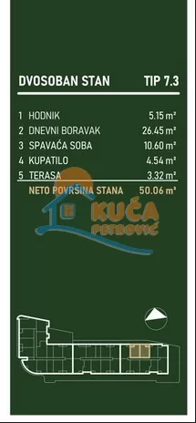 Dvosoban stan, 49.28 m2, Palilula, Palilulska ID: p-015797 2