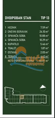 Dvosoban stan, 68.87 m2, Palilula, Palilulska ID: p-015811 3