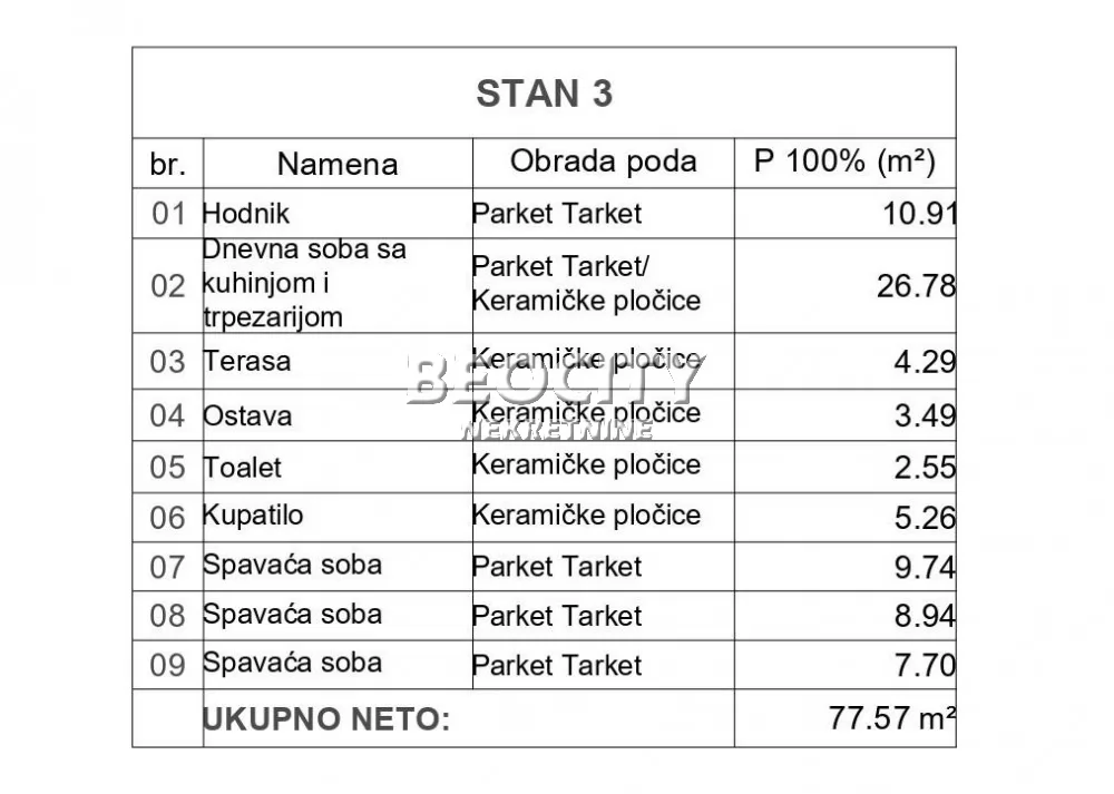 Trosoban stan, 78 m2, Sremska Kamenica, Tihomira Arsića ID: 116332 17