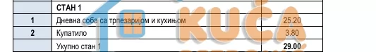 Jednosoban stan, 29 m2, Donja Vrežina, Knjazevačka ID: p-015851 6