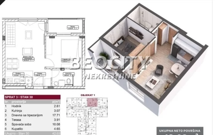 Dvosoban stan, 43 m2, Liman 4 ID: 129216 1