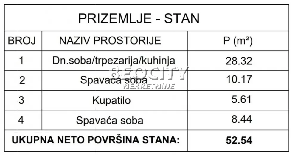 Trosoban stan, 52 m2, Telep, Rakovačka ID: 129382 16
