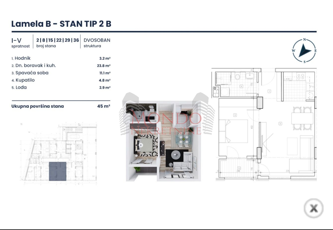 Na prodaju jednoiposoban stan izgradnji kod Kule, Njegoseva 5