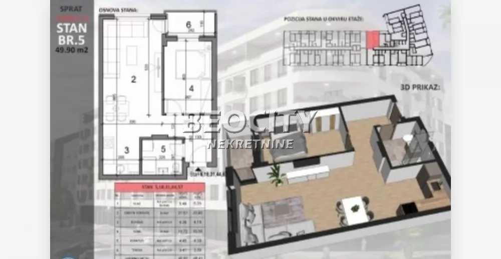 Dvosoban stan, 50 m2, Sajmište ID: 117007 1