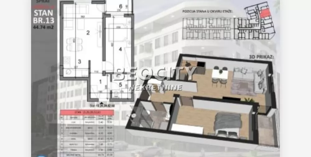 Dvosoban stan, 44 m2, Sajmište ID: 117015 1