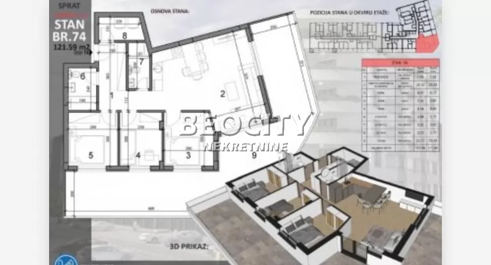 četvorosoban stan, 121 m2, Sajmište ID: 129903 1