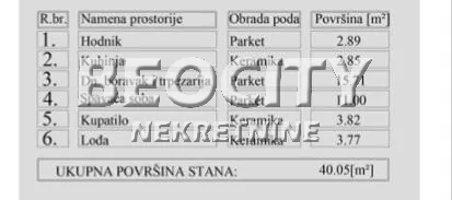 Dvosoban stan, 40 m2, Grbavica ID: 129958 2