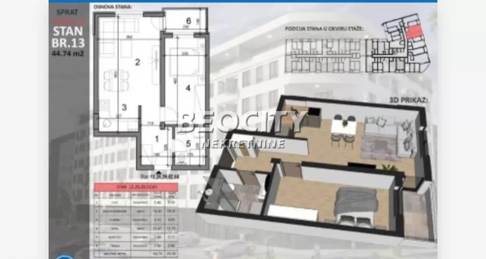 Dvosoban stan, 48 m2, Sajmište ID: 129905 1