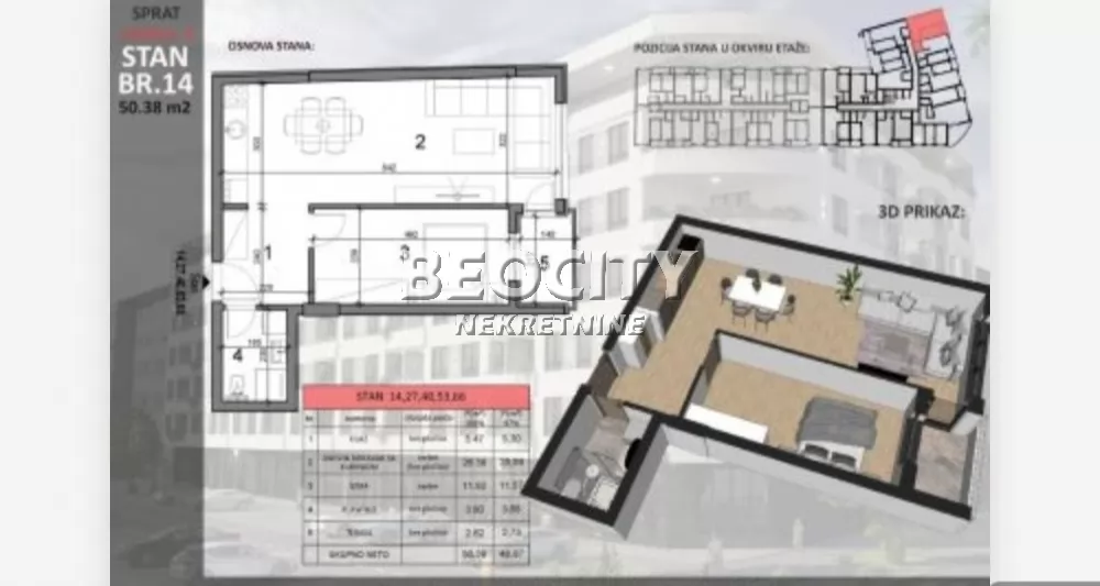 Dvosoban stan, 50 m2, Sajmište ID: 129902 1