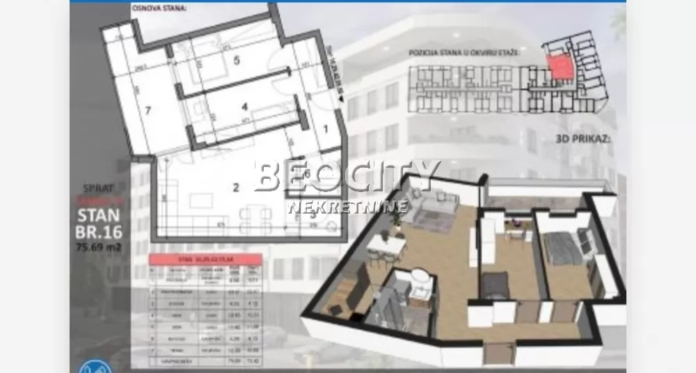 Trosoban stan, 76 m2, Sajmište ID: 129904 1