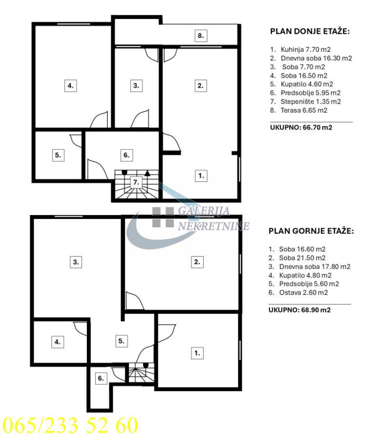 Palilula  Karaburma   Dr Nika Miljanića 135m2 4