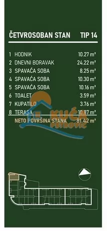 četvorosoban stan, 80.17 m2, Palilula, Palilulska ID: p-015812 2