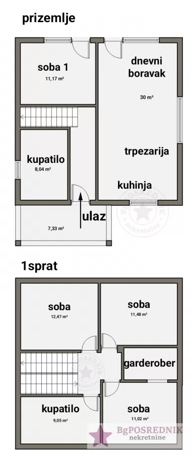 Grocka, Zaklopača, Maršala Tita, 125m2, 7.8a 2