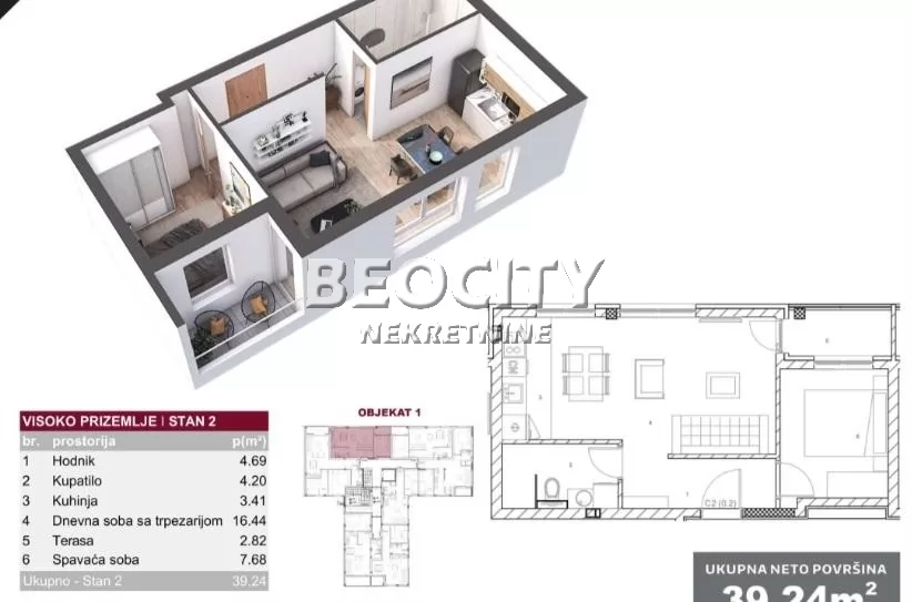 Dvosoban stan, 39 m2, Liman 4 ID: 130462 1