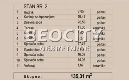 četvorosoban stan, 135 m2, Novo naselje, Jugovićevo ID: 130711 2