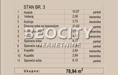 Trosoban stan, 79 m2, Novo naselje ID: 130712 2