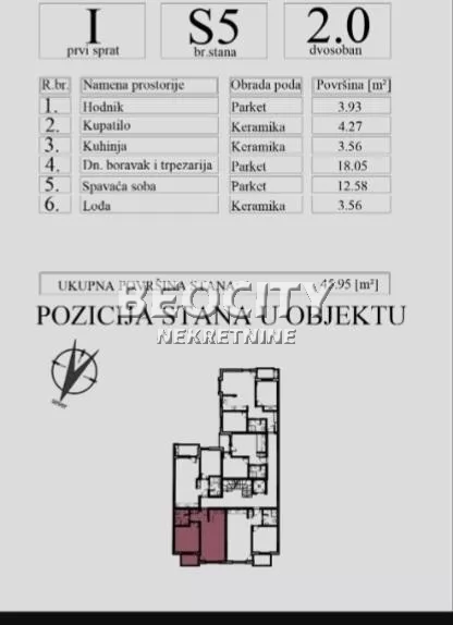Dvosoban stan, 46 m2, Nova Detelinara ID: 130784 2