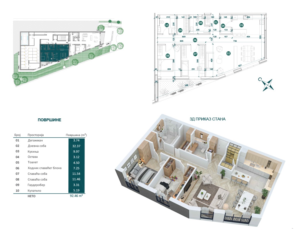 Nov 3 0 stan u Omladinskoj ulici na Dedinju  92m2 2